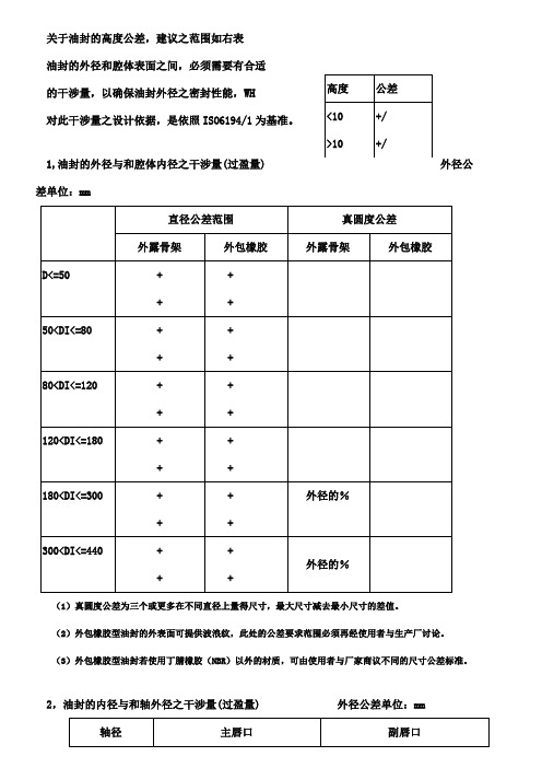 骨架油封尺寸公差标准