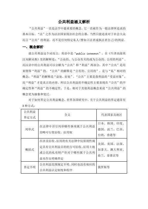 公共利益涵义解析