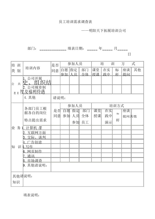 016员工培训需求调查表—拓展培训
