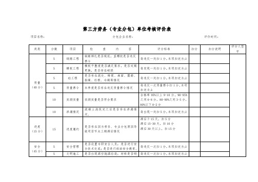 第三方劳务(专业分包)单位考核评价表