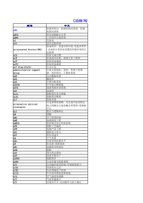 GM中英文对照表