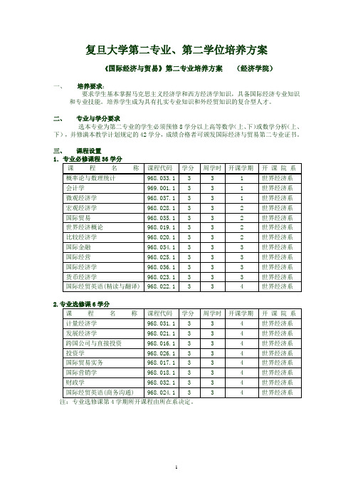 《复旦大学第二专业、第二学位培养方案》