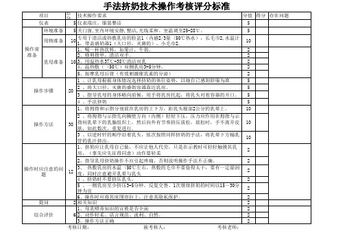 手法挤奶技术操作考核评分标准