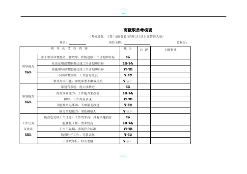 各部门绩效考核表格汇总