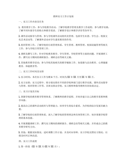 教师实习工作计划表