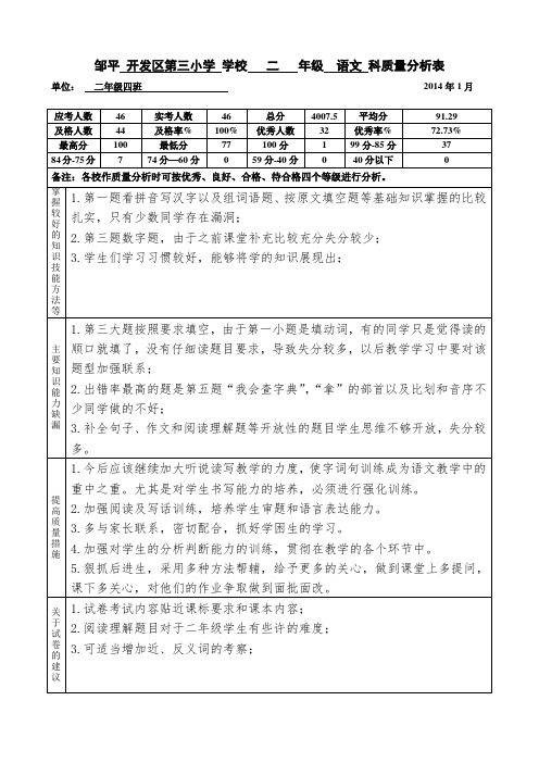 二年级语文教学质量分析表