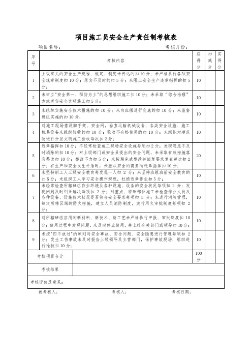 项目施工员安全生产责任制考核表