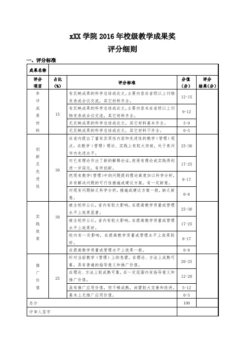 XX学院教学成果奖评分表.doc