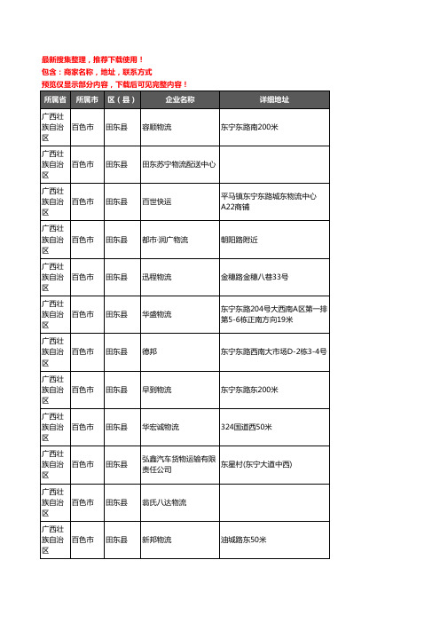 新版广西壮族自治区百色市田东县货运企业公司商家户名录单联系方式地址大全49家