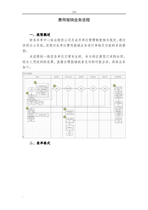 财务共享中心-费用报销流程