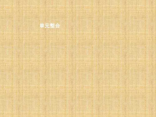 初中七年级政治下册 第一单元 共同的责任单元整合名师优质课件 教科版