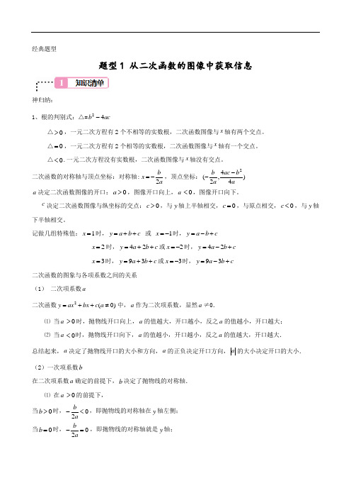 二次函数图像中的信息