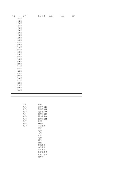 日常生活开支记账表(模板)