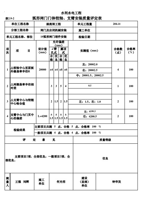 表2.9-2 弧形闸门门体铰轴、支臂安装质量评定表(例表)