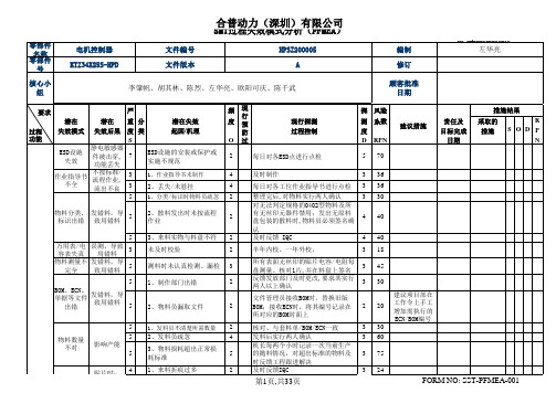 SMT质量零缺陷控制计划PFMEA