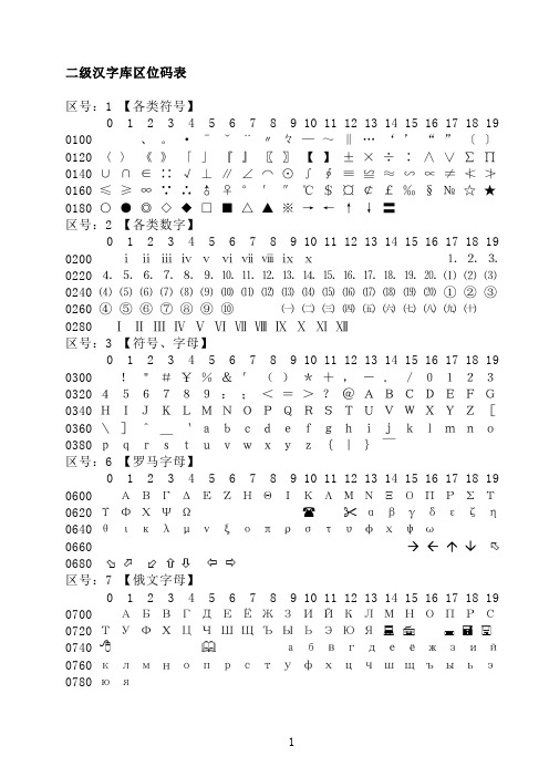 二级汉字库区位码表