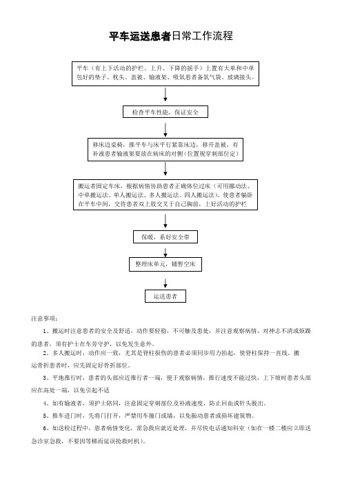 平车运送患者日常工作流程