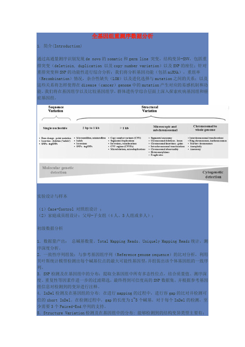 全基因组重测序大数据分析报告