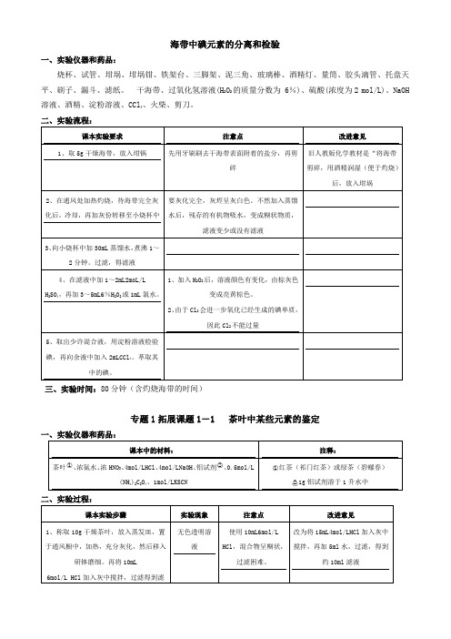 海带中碘元素的分离和检验试验仪器和药品烧杯试管坩埚