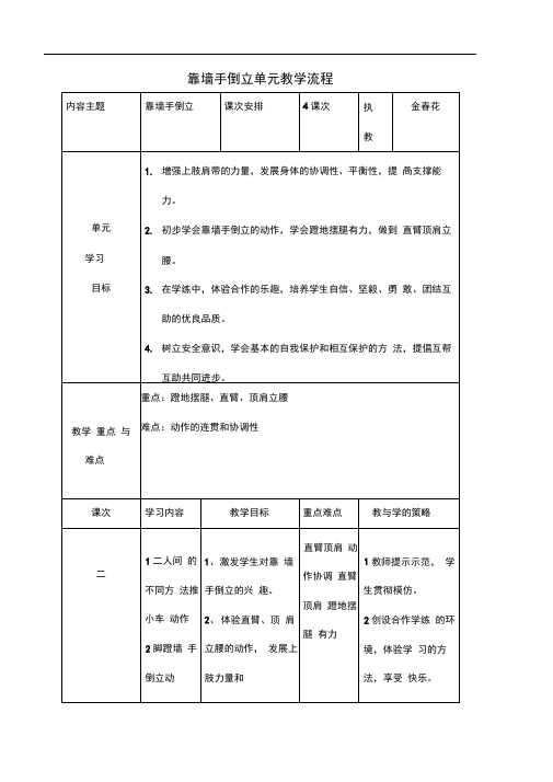 靠墙手倒立单元教学流程