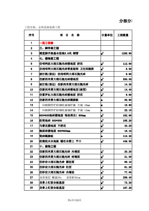 会所高级装修分部分项工程量清单