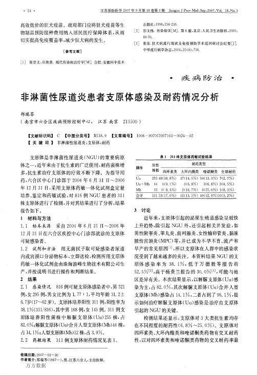 非淋菌性尿道炎患者支原体感染及耐药情况分析
