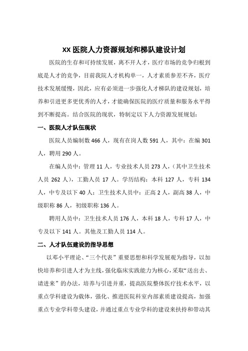 人力资源规划和梯队建设计划