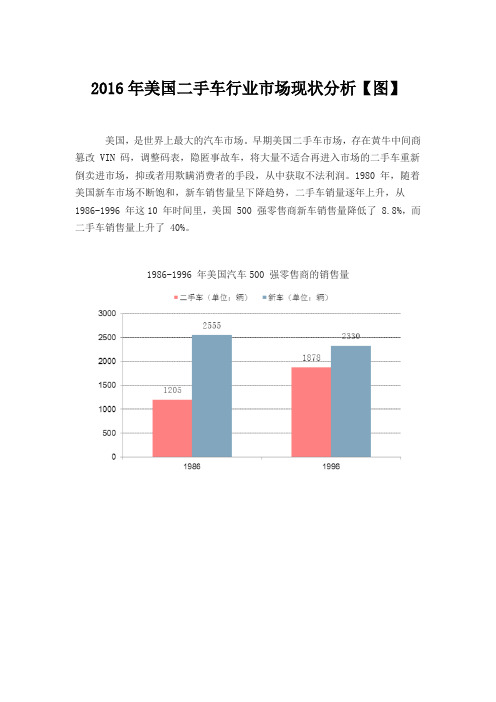 美国二手车行业现状及存在问题