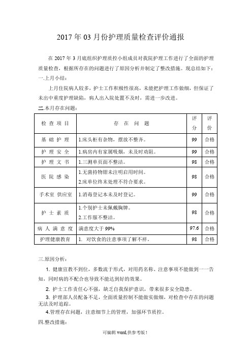 XX年03月份护理质量检查评价通报