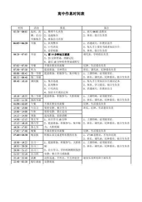 (完整版)高中生作息时间表