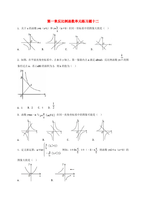 山东省龙口市兰高镇九年级数学上册 第一章 反比例函数单元练习十二(无答案) 鲁教版五四制