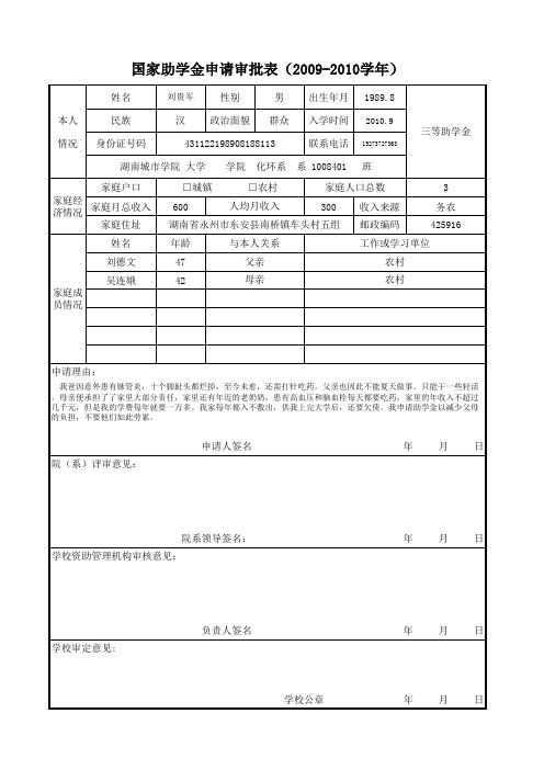 国家助学金申请审批表模板