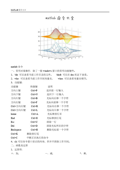 最全的matlab命令整理