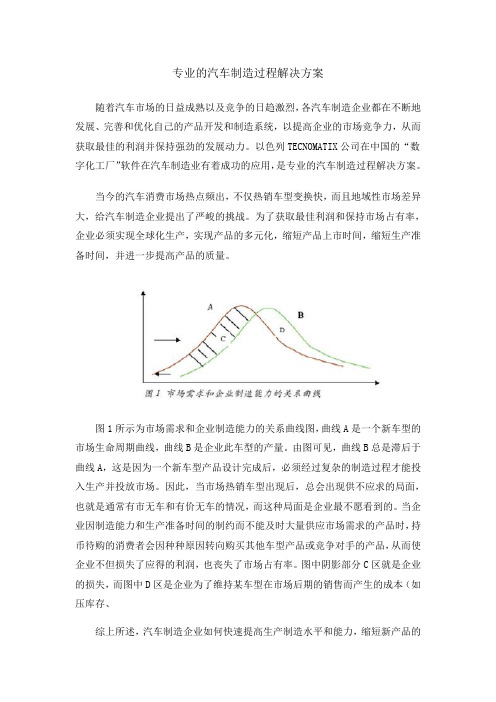 数字化工厂建议