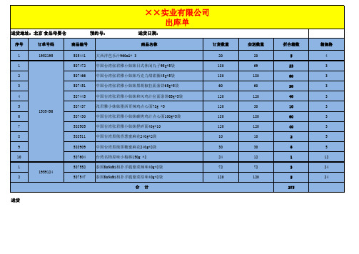 出库单进销存通用模板