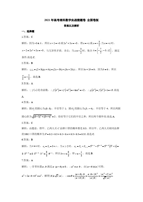 2021年高考理科数学实战猜题卷 全国卷版【答案】