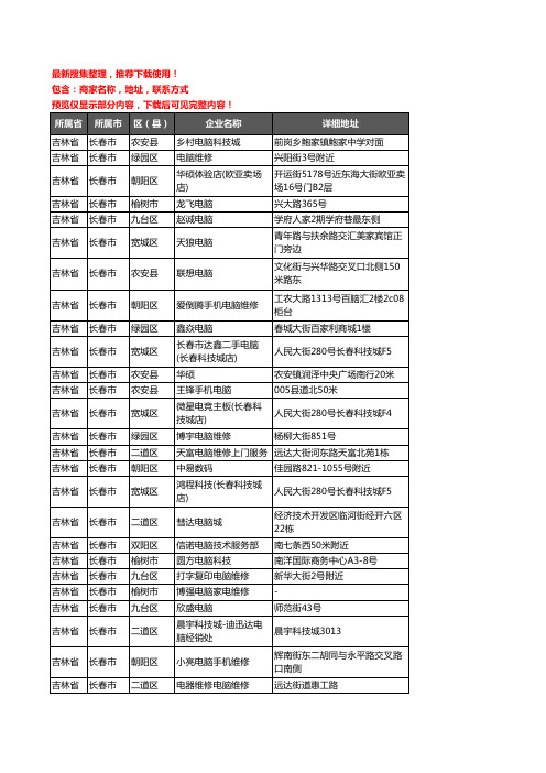 新版吉林省长春市电脑企业公司商家户名录单联系方式地址大全588家