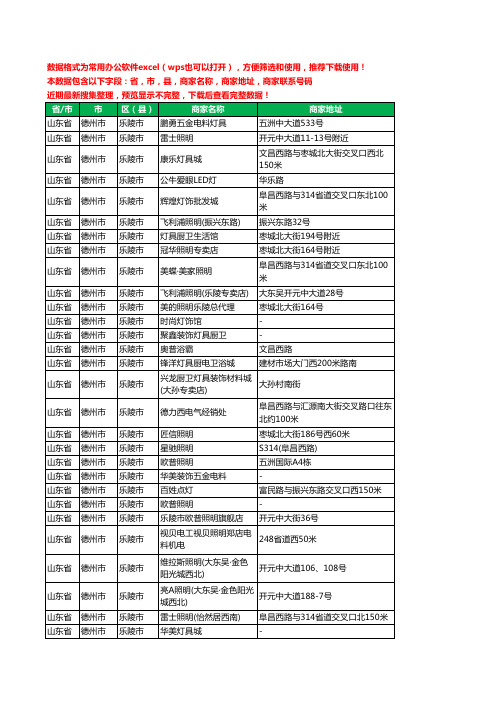 新版山东省德州市乐陵市灯饰工商企业公司名录名单大全66家