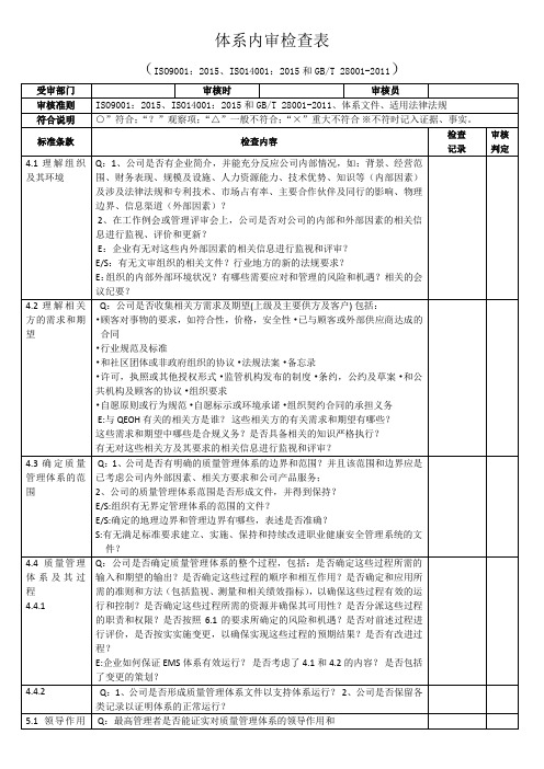 ISO-9001-2015内审检查表