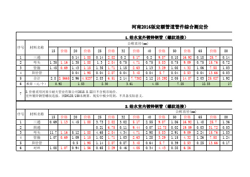 河南16版定额管道管件测算价