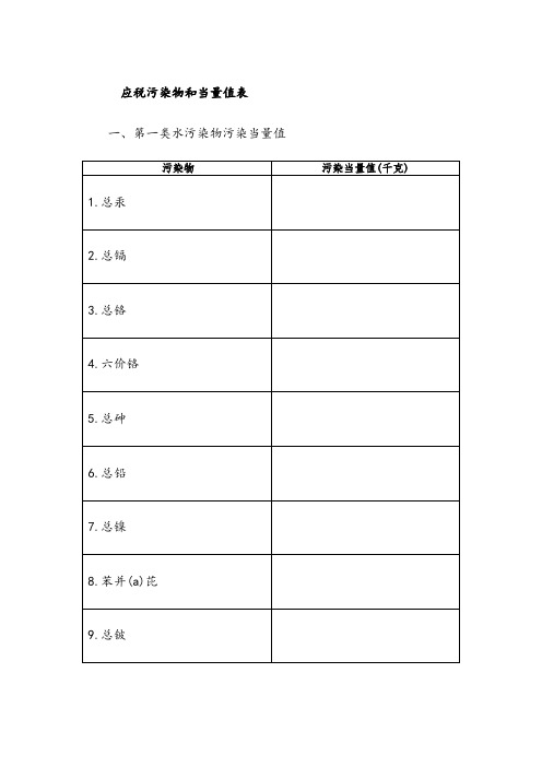 应税污染物和当量值表