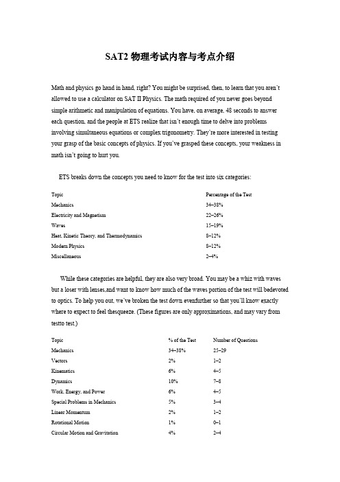 SAT2物理(考试介绍及模拟题)