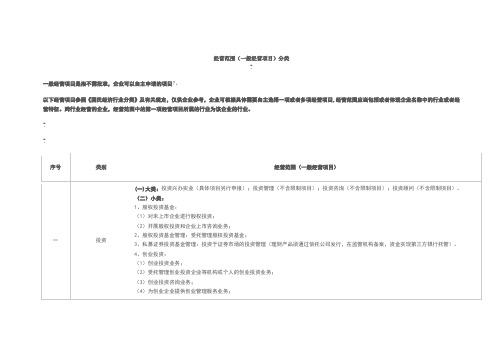 经营范围分类