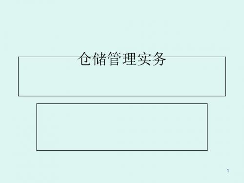 仓储管理实务培训课件(PPT 115页)