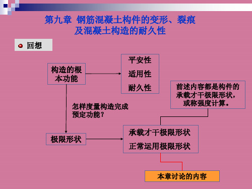 钢筋混凝土构件的变形裂缝及混凝土结构的耐久性ppt课件