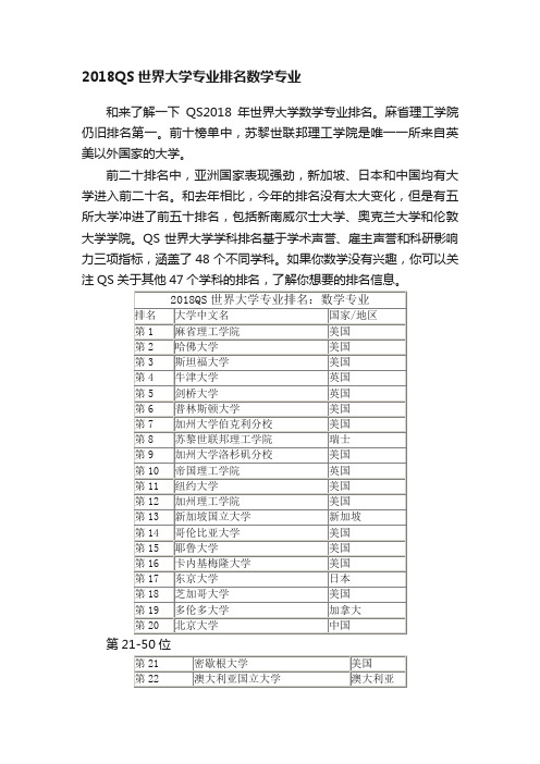 2018QS世界大学专业排名数学专业