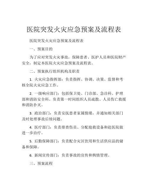 医院突发火灾应急预案及流程表