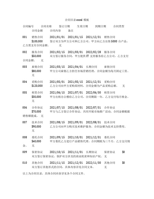 合同目录excel模板