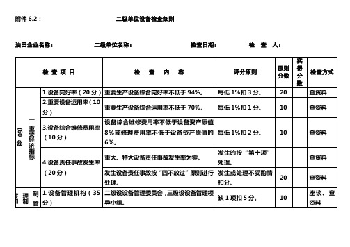 中国石化油田企业设备检查细则