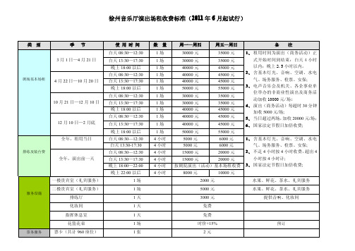 徐州音乐厅演出场租收费标准(2011 年6月起试行)